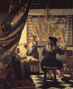 Jan Vermeer Die Malkunst oil painting reproduction
